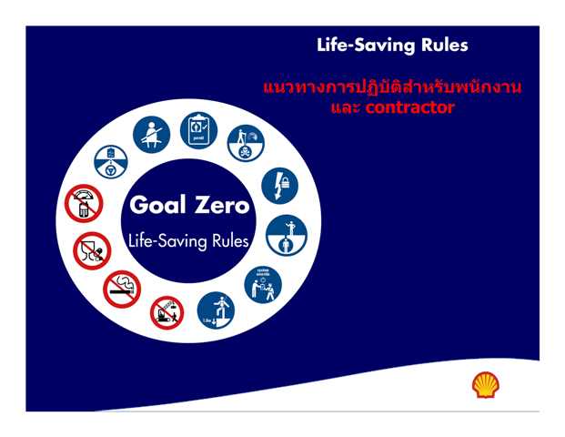 ѡ 12 Сâͧ (Shell's 12 Life-Saving Rules)